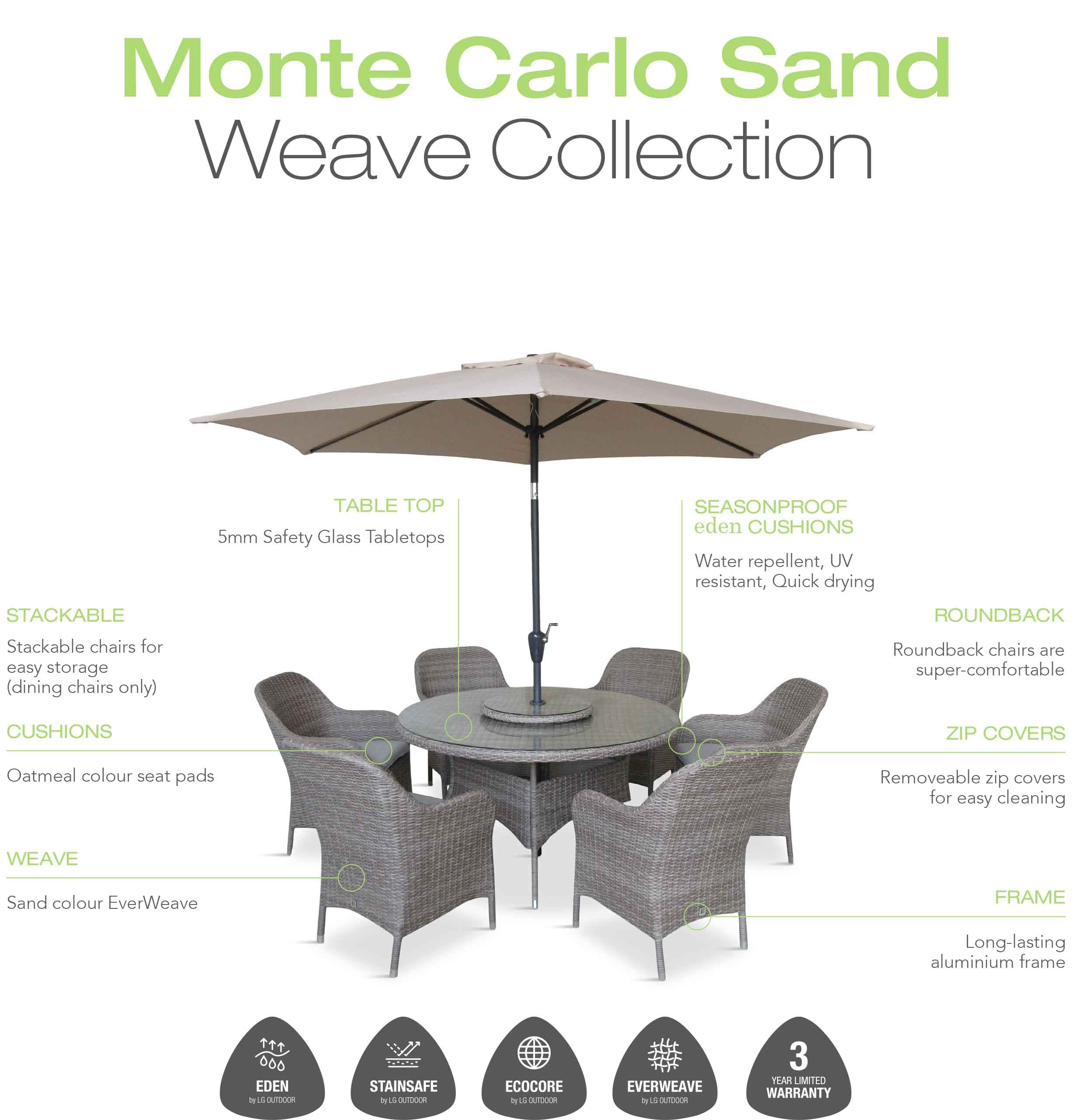 Lounge Set — image 4